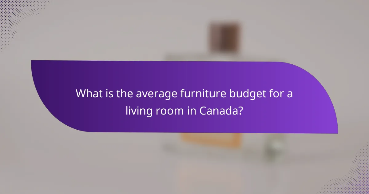 What is the average furniture budget for a living room in Canada?
